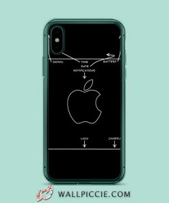 Apple Black And White iPhone X Case
