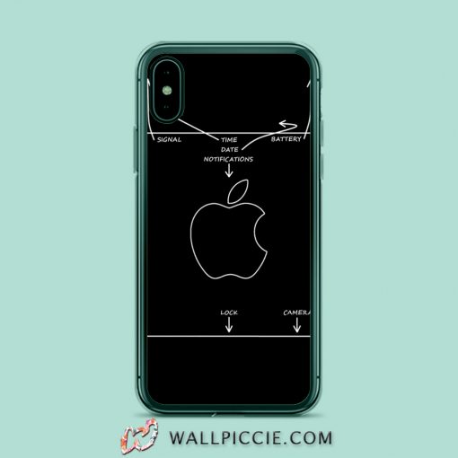Apple Black And White iPhone X Case
